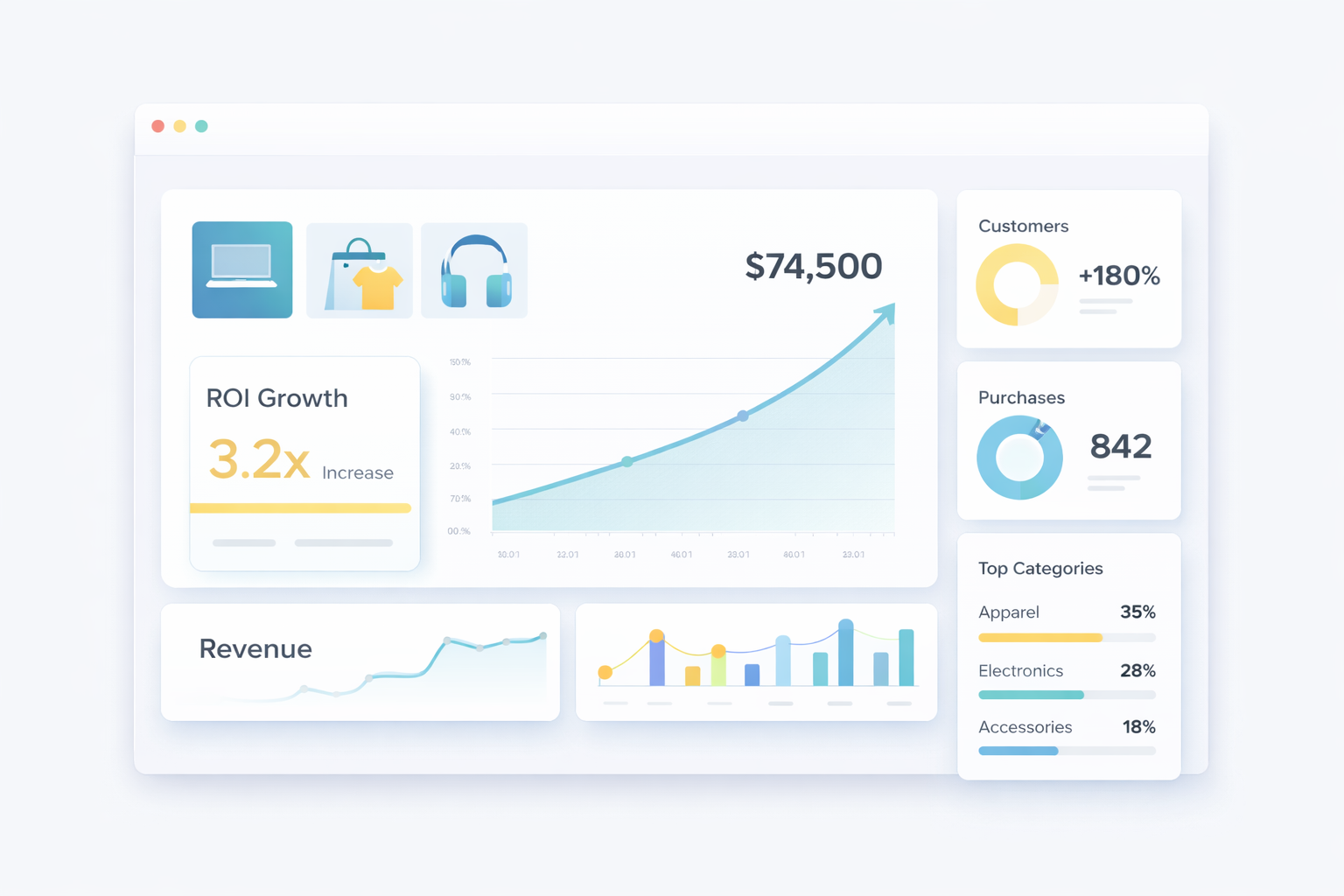 ecommerce